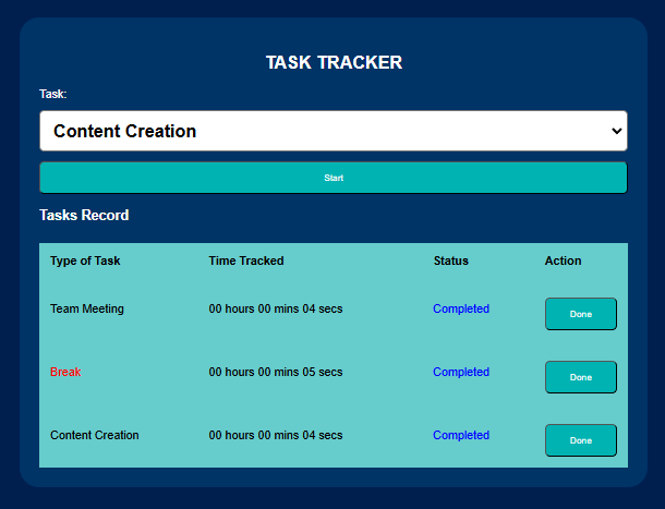 Time Task Tracker Record